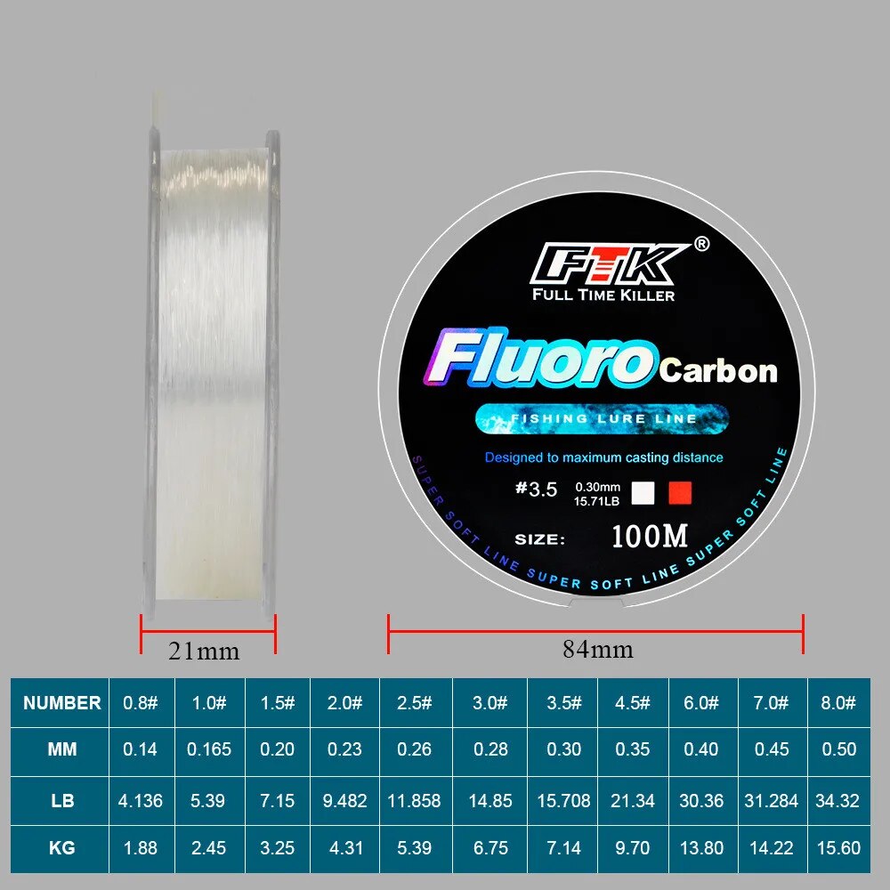 100-метровая фторуглеродная ле – обзор и цена Copolymer Line