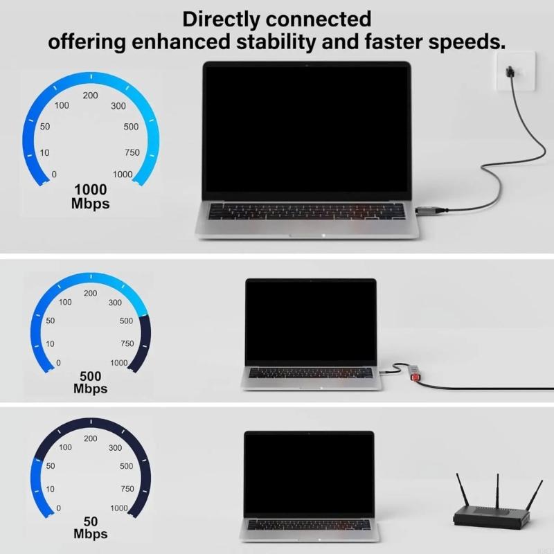 USB c быстрой скорости к сетев – обзор и цена Braided Line