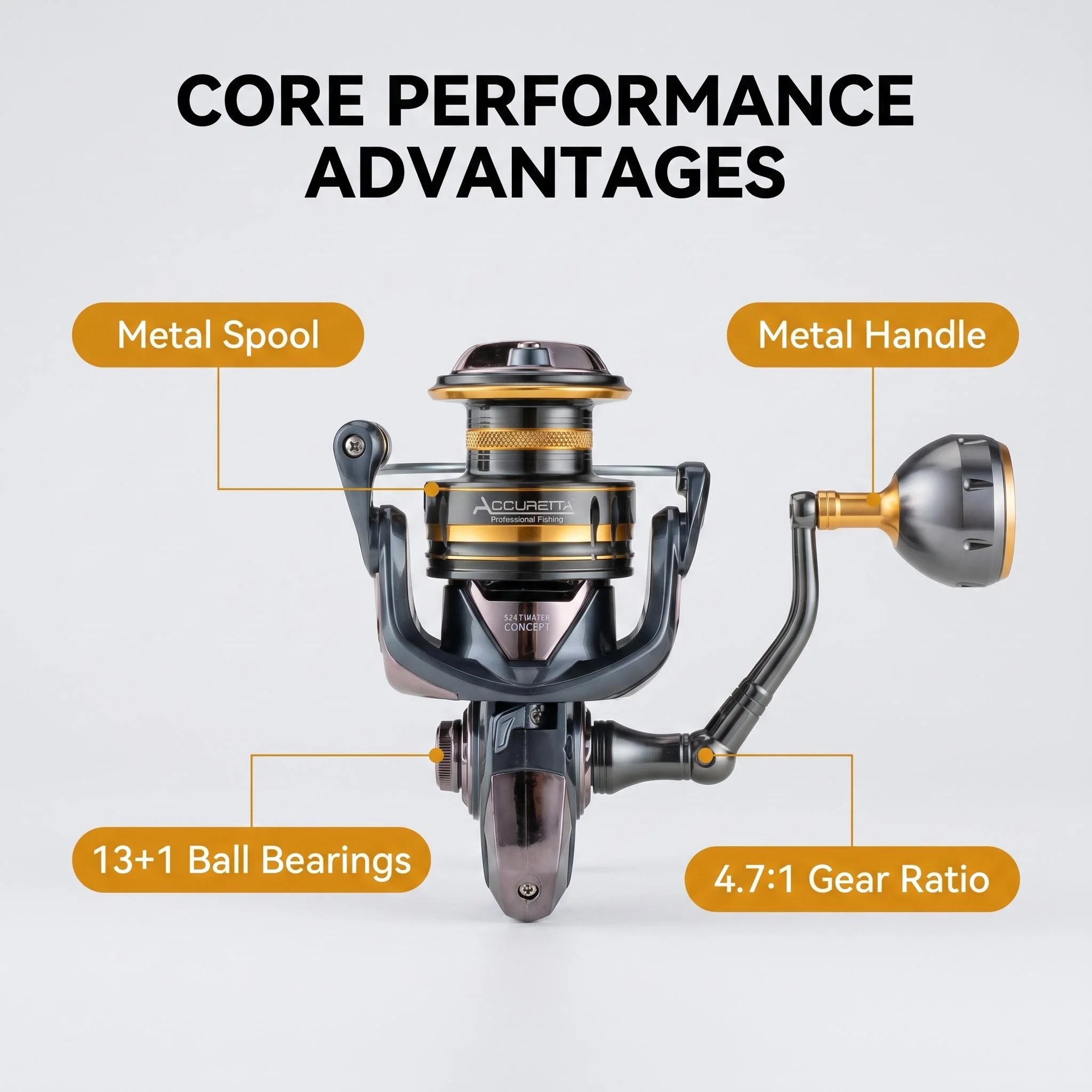 Безынерционная катушка OKUMA с – обзор и цена Freshwater Line